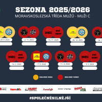 Rozpis zápasů - barevný