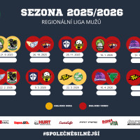 Rozpis zápasů - barevný